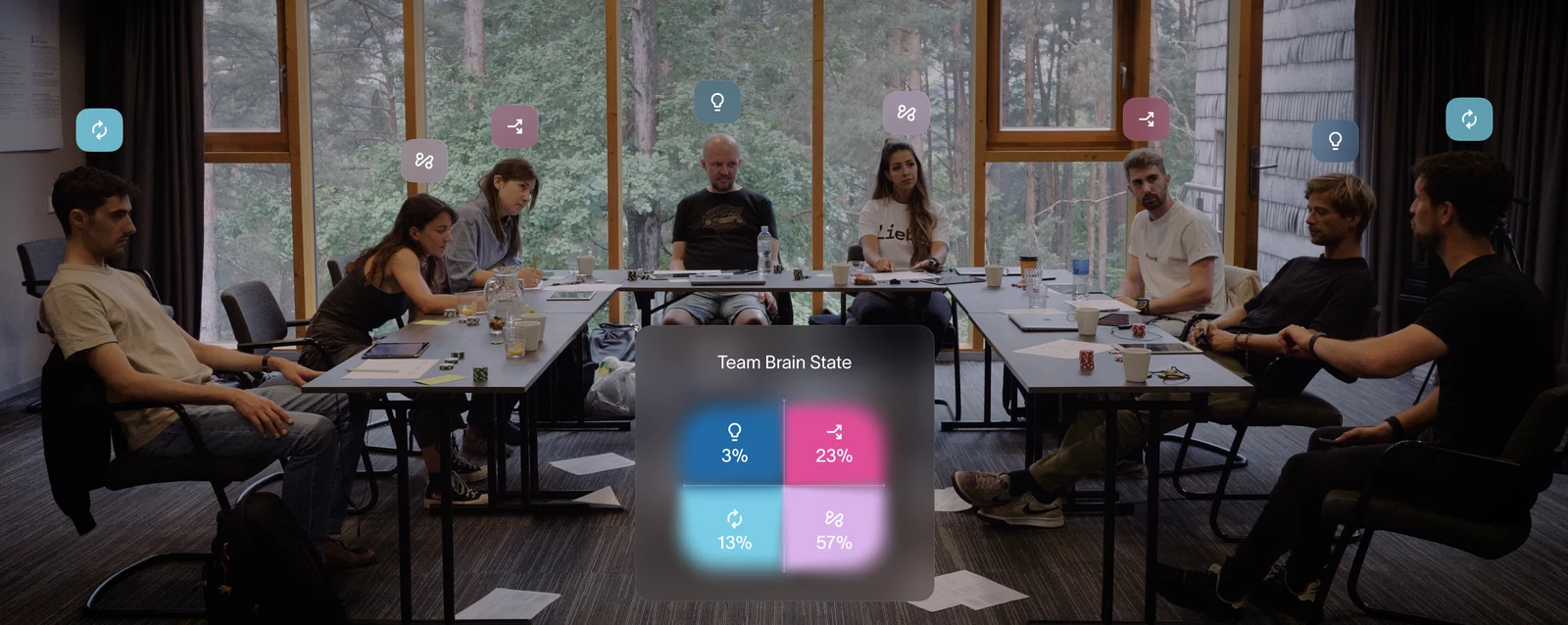 Team mit EEG-Stirnbändern, wobei der kognitive Zustand jeder Person und der Live-Gehirnzustand des Teams angezeigt werden