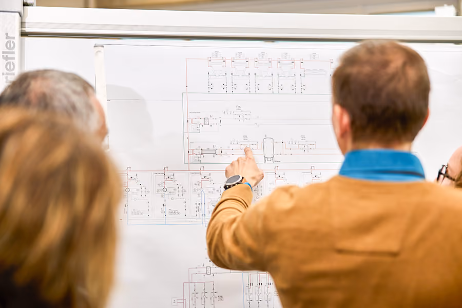 Mehrere Personen stehen vor einem Whiteboard mit technischen Zeichnungen. Ein Mann in einem braunen Pullover deutet mit dem Finger auf ein bestimmtes Detail im Plan.