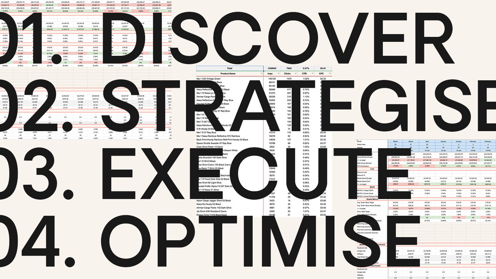 Luke 1977 Google Ads Approach