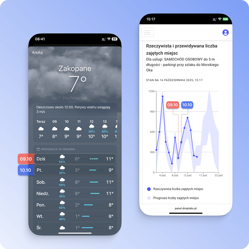 JuraPark Krasiejów cover photo