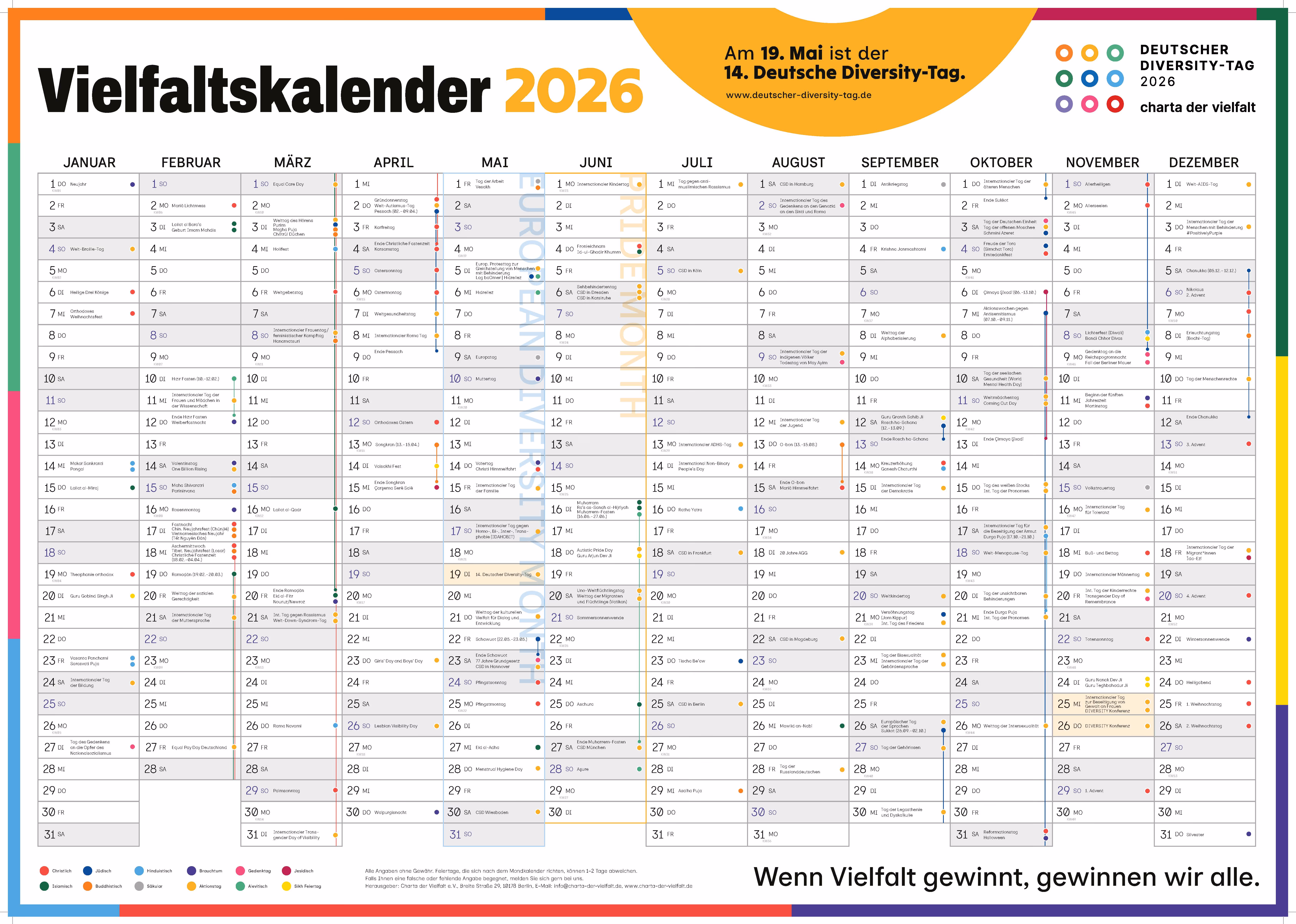 Ein Jahreskalender, der alle Monate von Januar bis Dezember in Spalten nebeneinander abbildet. Im Kleingedruckten sind viele Kalendereinträge zu sehen. Das sind Feiertage oder Aktionstage, zum Beispiel der Internationale Tag der Menschen mit Behinderungen am 3.12.