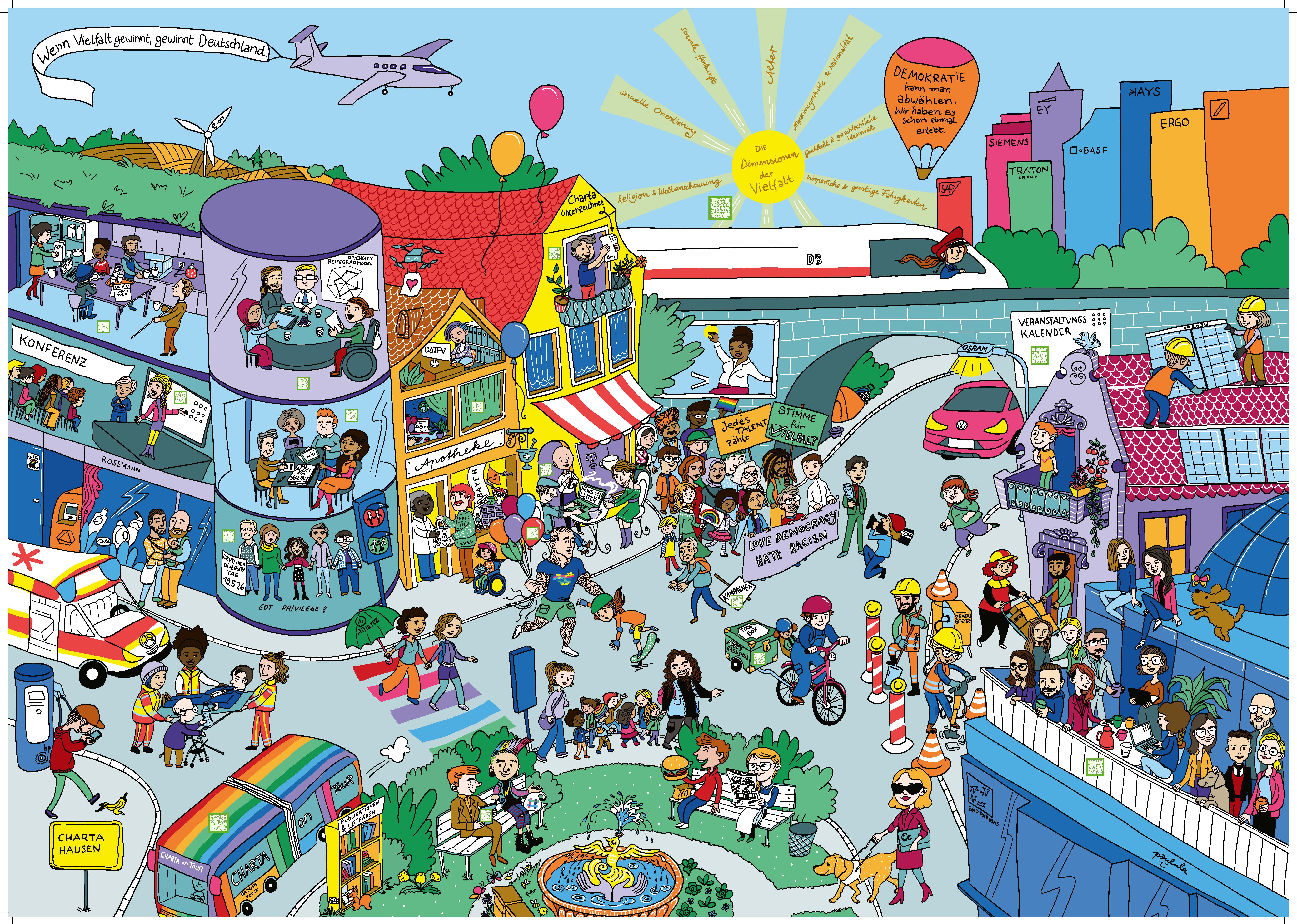 Ein Wimmelbild mit Bürogebäude und einer alltäglichen Straße, die Menschen in ihrer ganzen Vielfalt abbildet.