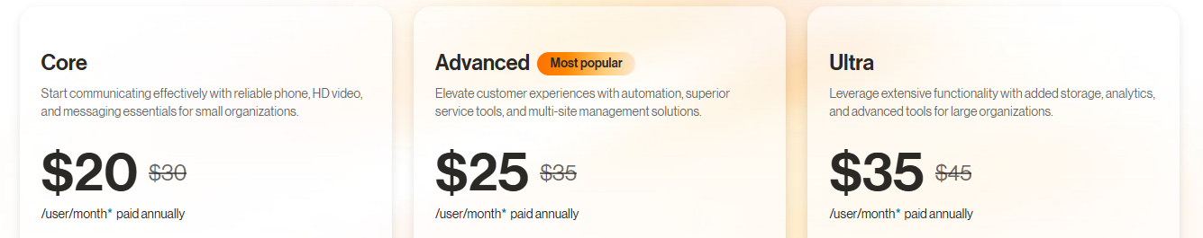Ringcentral pricing