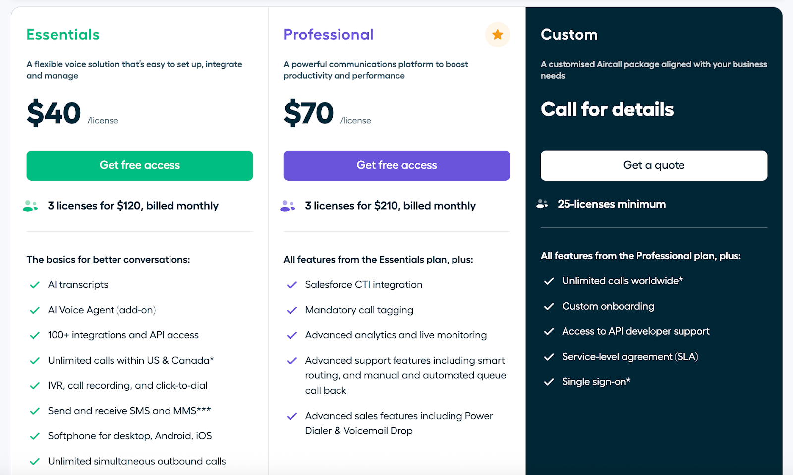 Screenshot of Aircall's pricing page