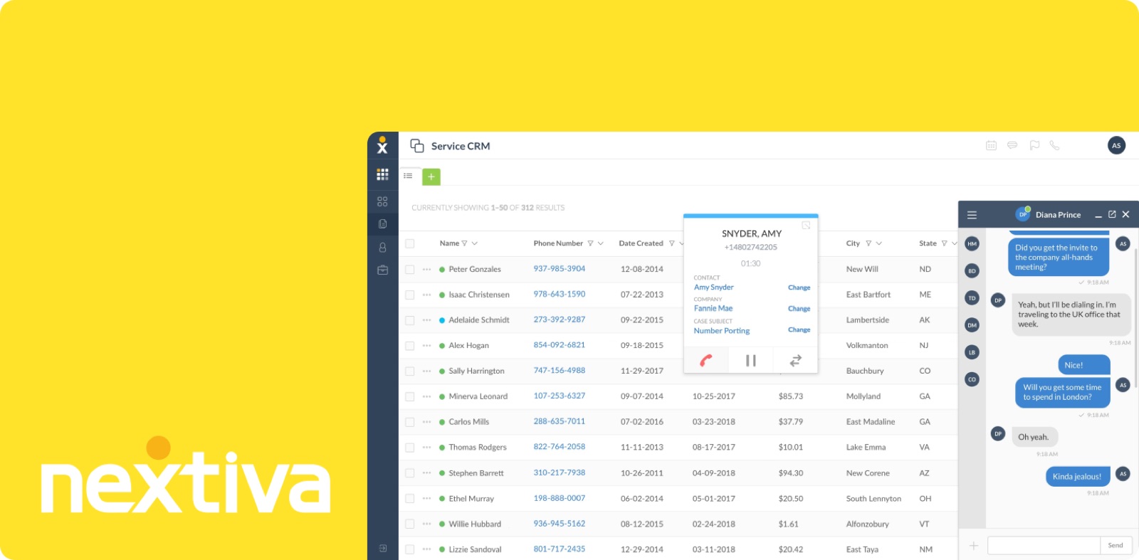 Nextiva overview