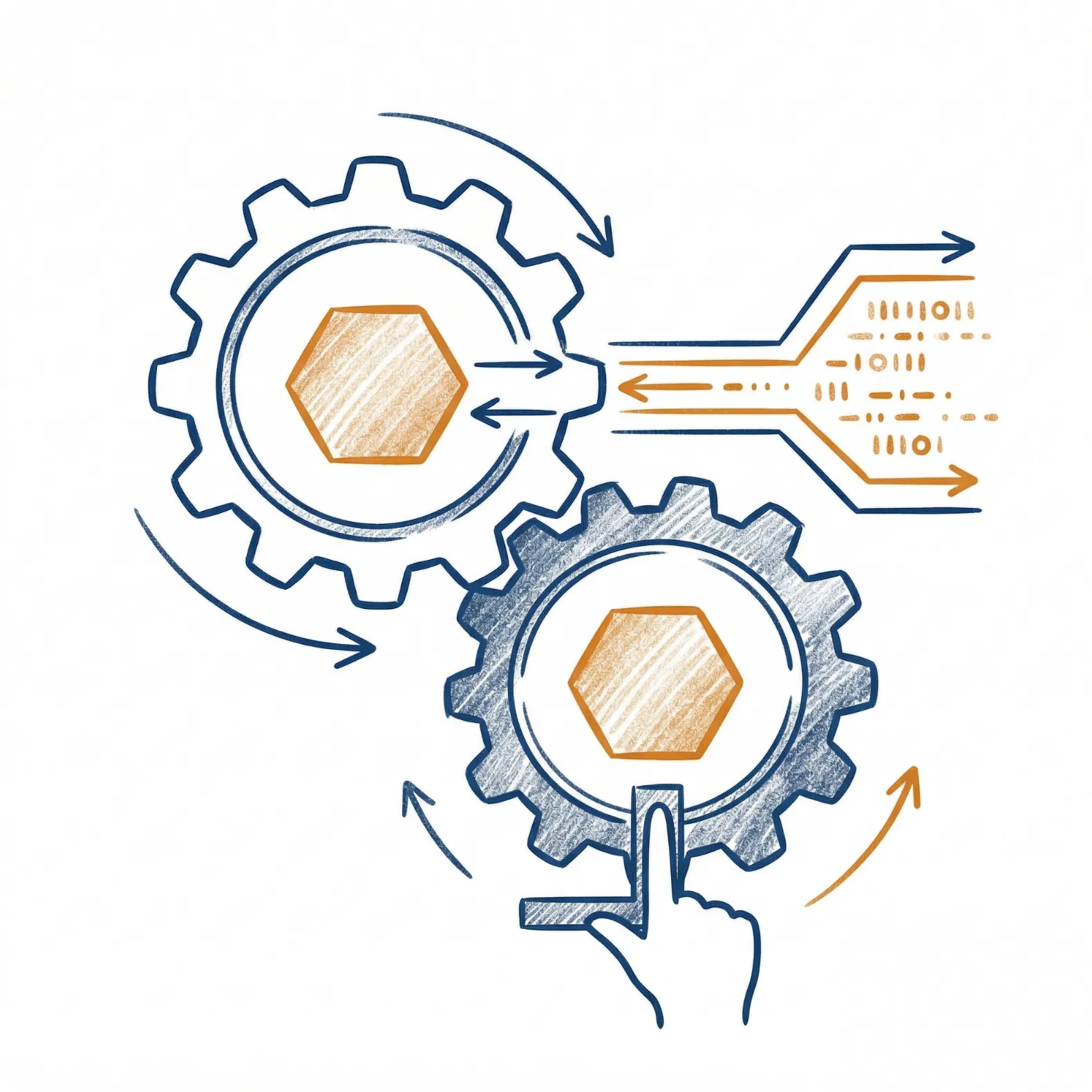 ADKAR-Framework Analyse zeigt individuelle Nutzerakzeptanz bei ERP-Einführung mit Business Central