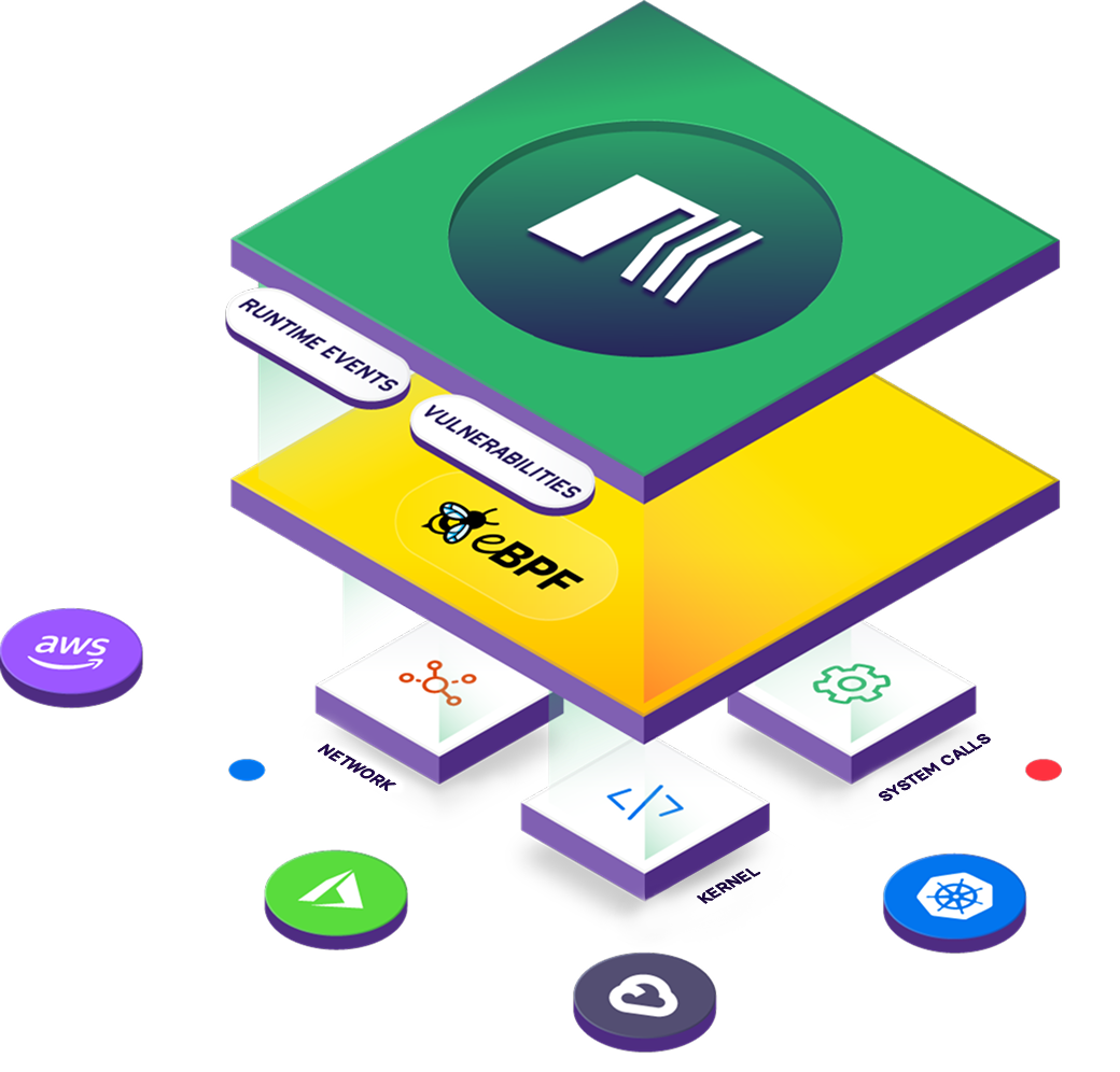 runtime events graphical image