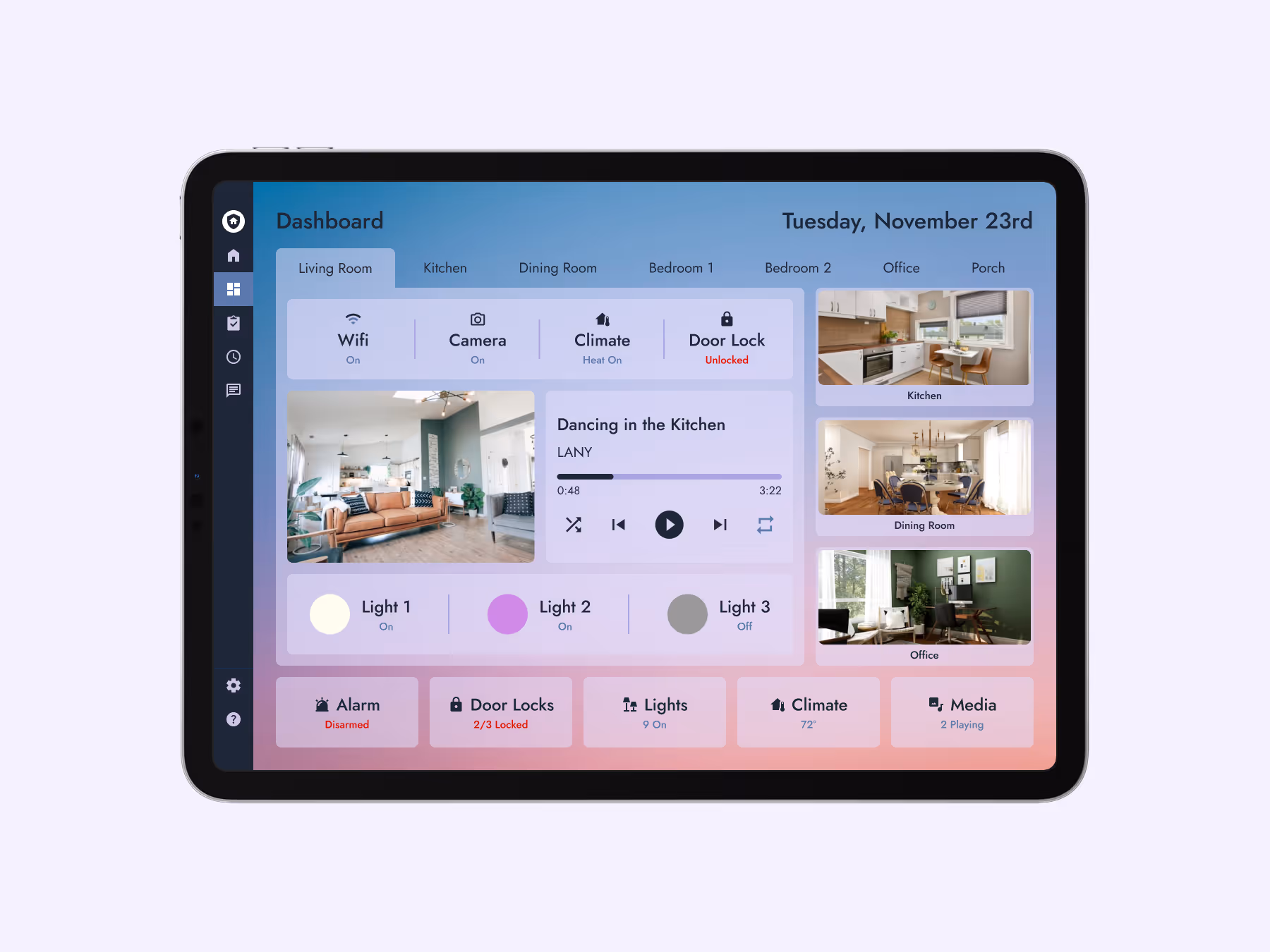 021 Home Monitoring Dashboard - Dribbble Shot