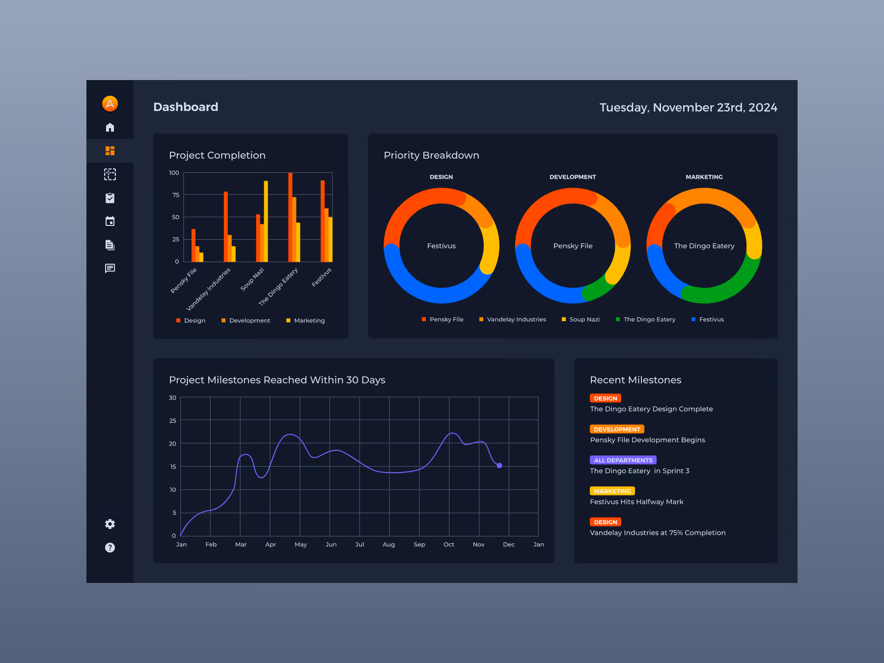 018 Analytics Chart - Dribbble Shot
