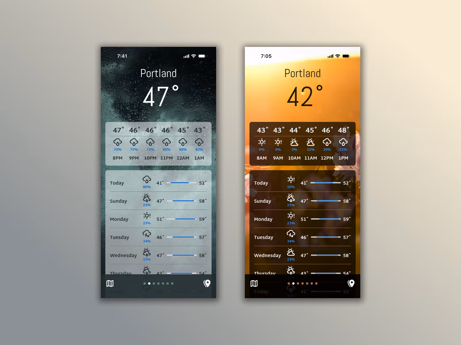 037 Weather - Dribbble Shot
