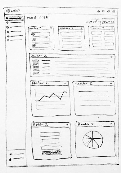 Dashboard sketch 2