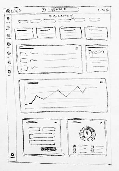 Dashboard sketch 3