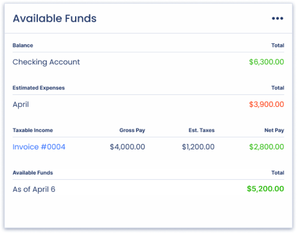 Available funds widget card
