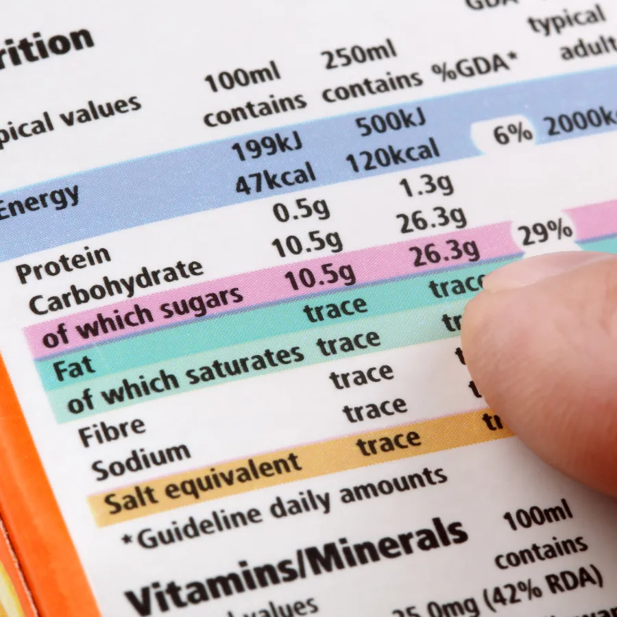Close-up of a nutrition label with a finger pointing, highlighting food transparency.
