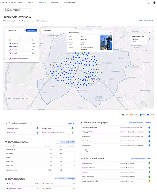 Flowbird terminals overview