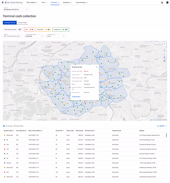 Flowbird  cashbox overview