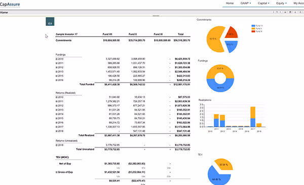 image of an old UI for Euvic