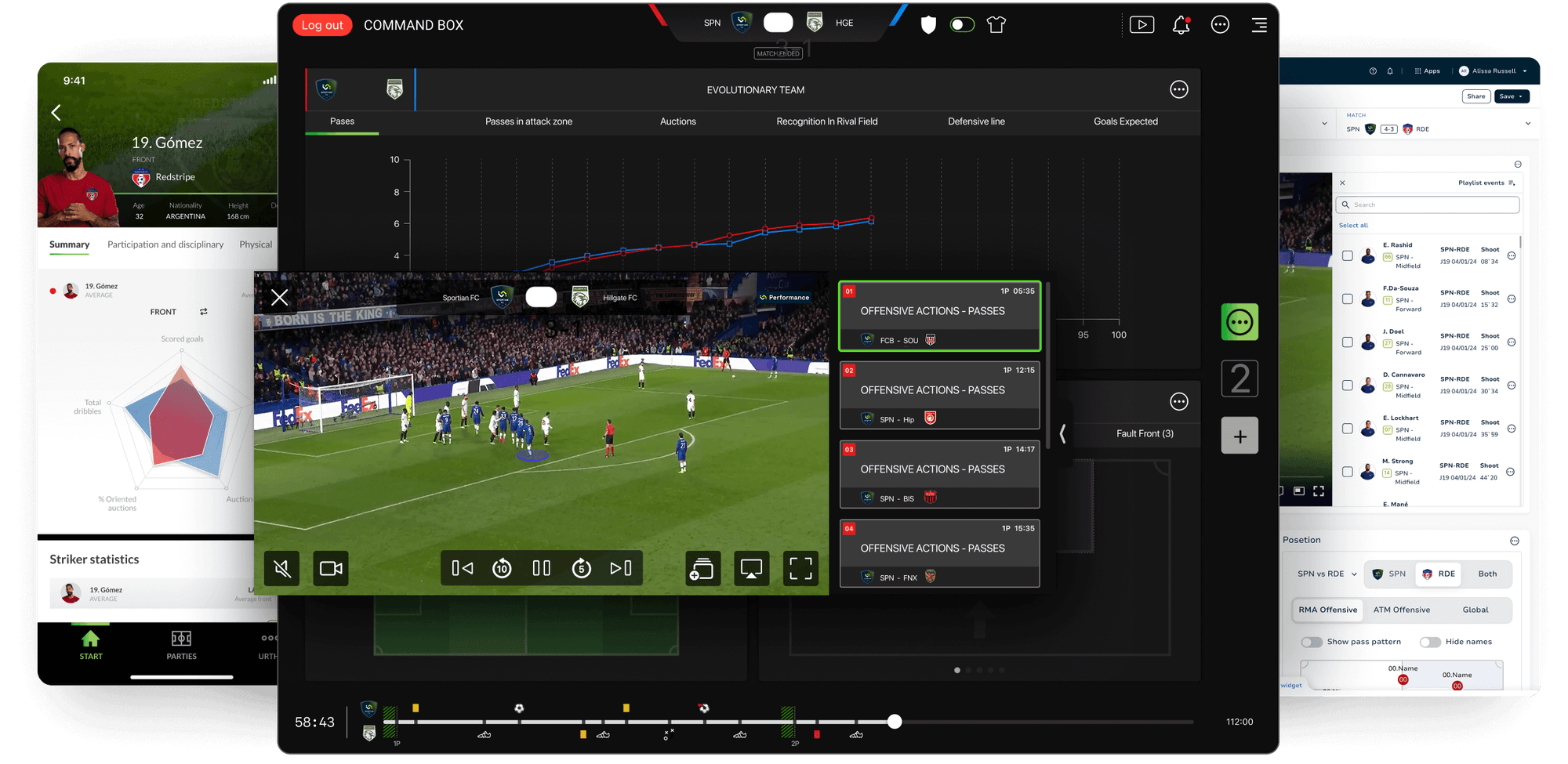 Performance | Sports Data, Analytics and AI to Transform Coaching ...