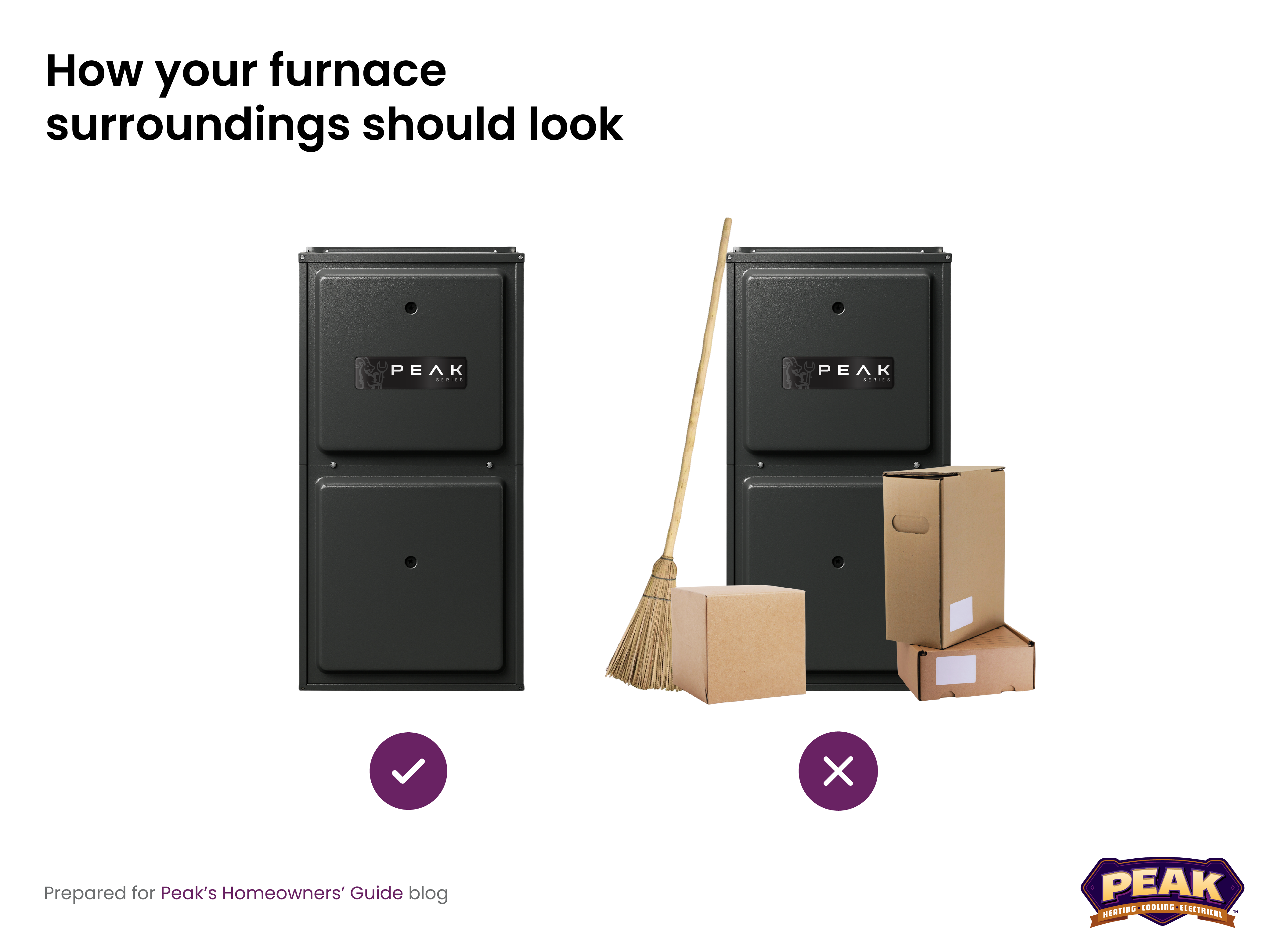 How Your Furnace Surroundings Should Look