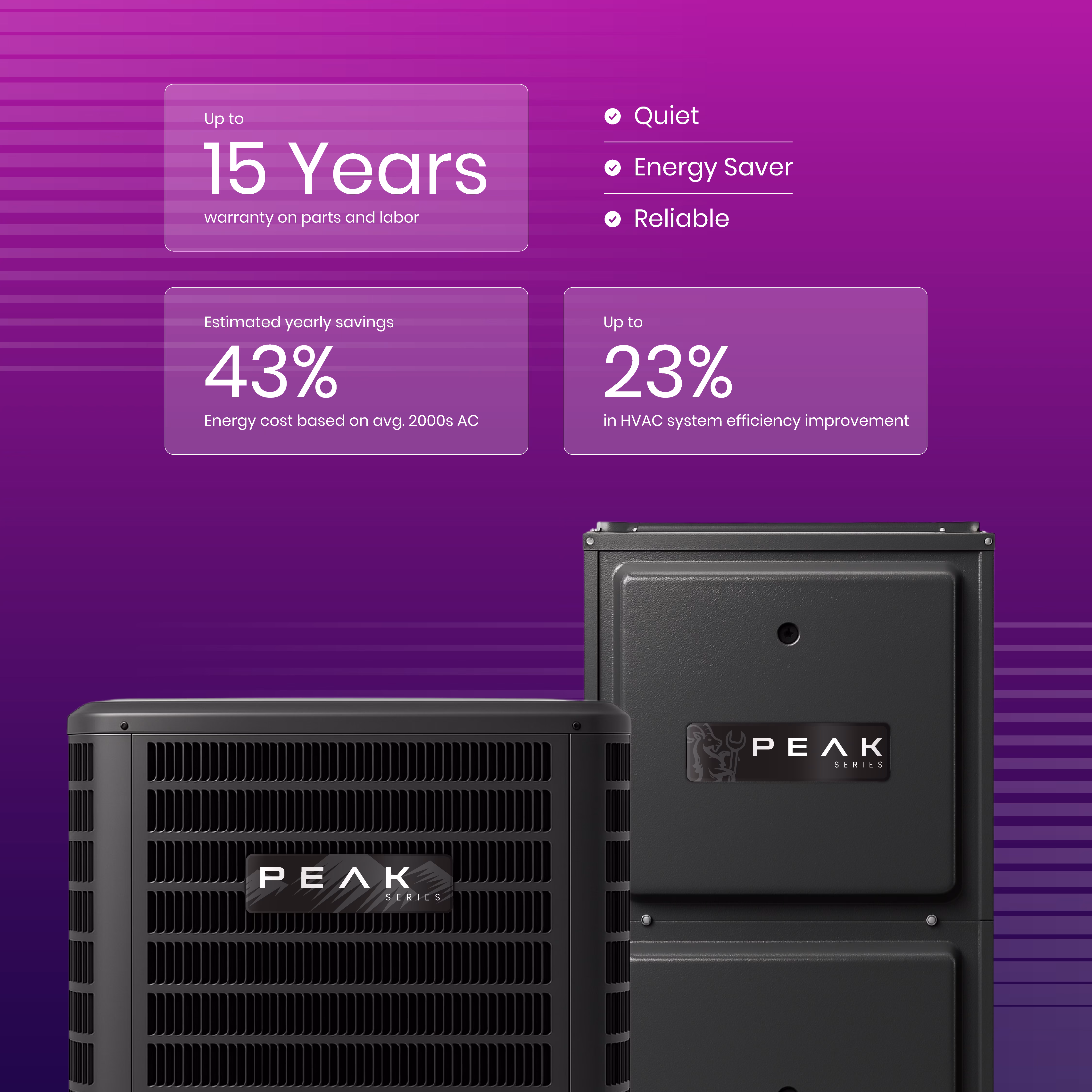 peak-heating-cooling-hvac-packages-stats-offferings