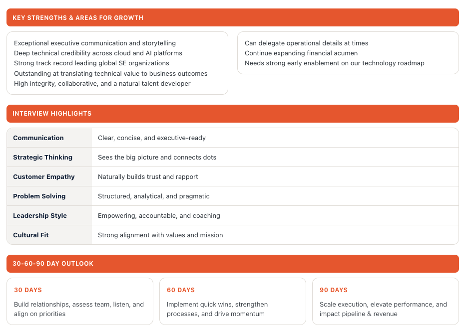 Key strengths, interview highlights, and 30-60-90 day outlook from the Hiring Confidence Report