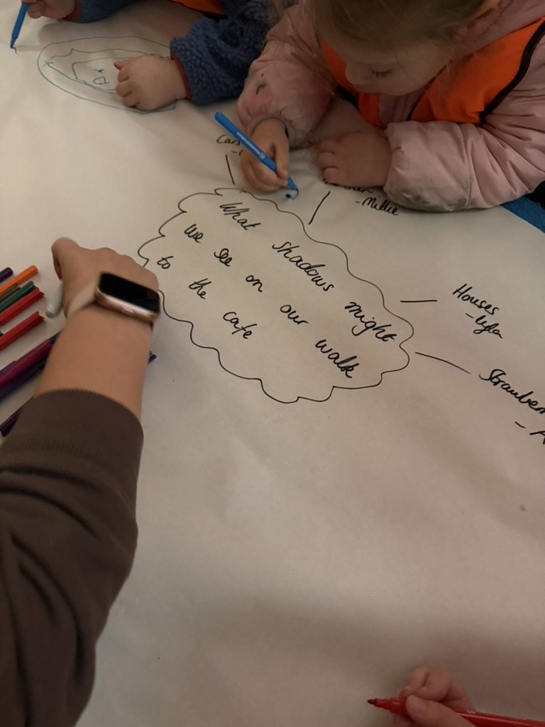 Children mapping ideas before a walk to the cafe