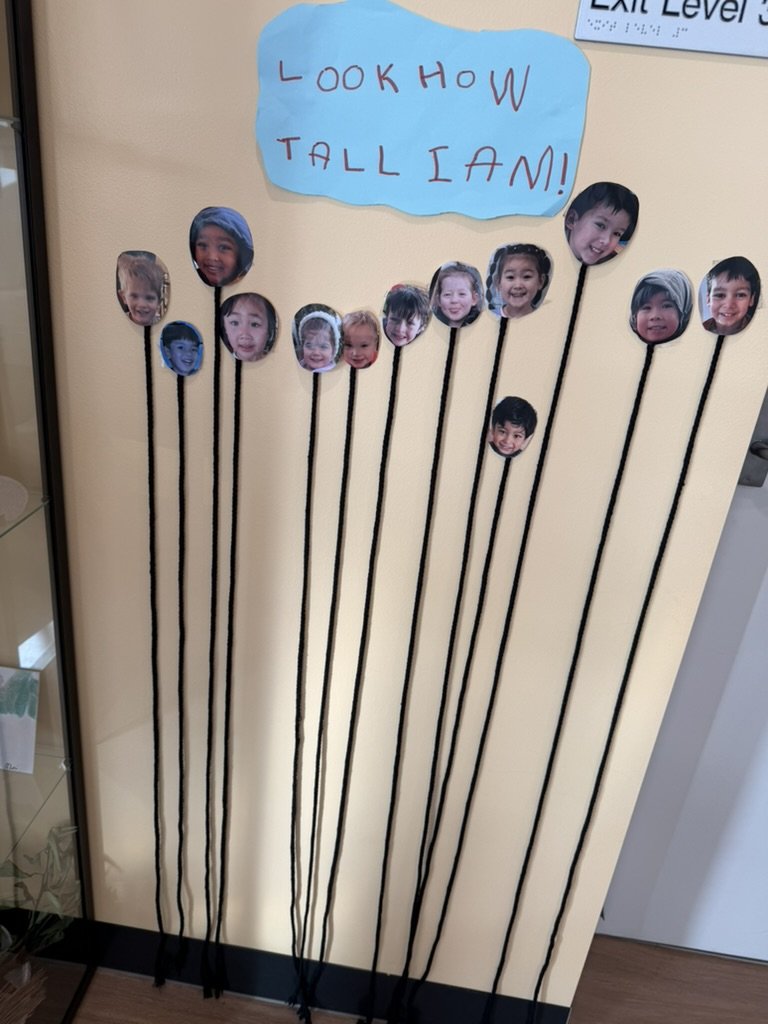 Learning our friends' names