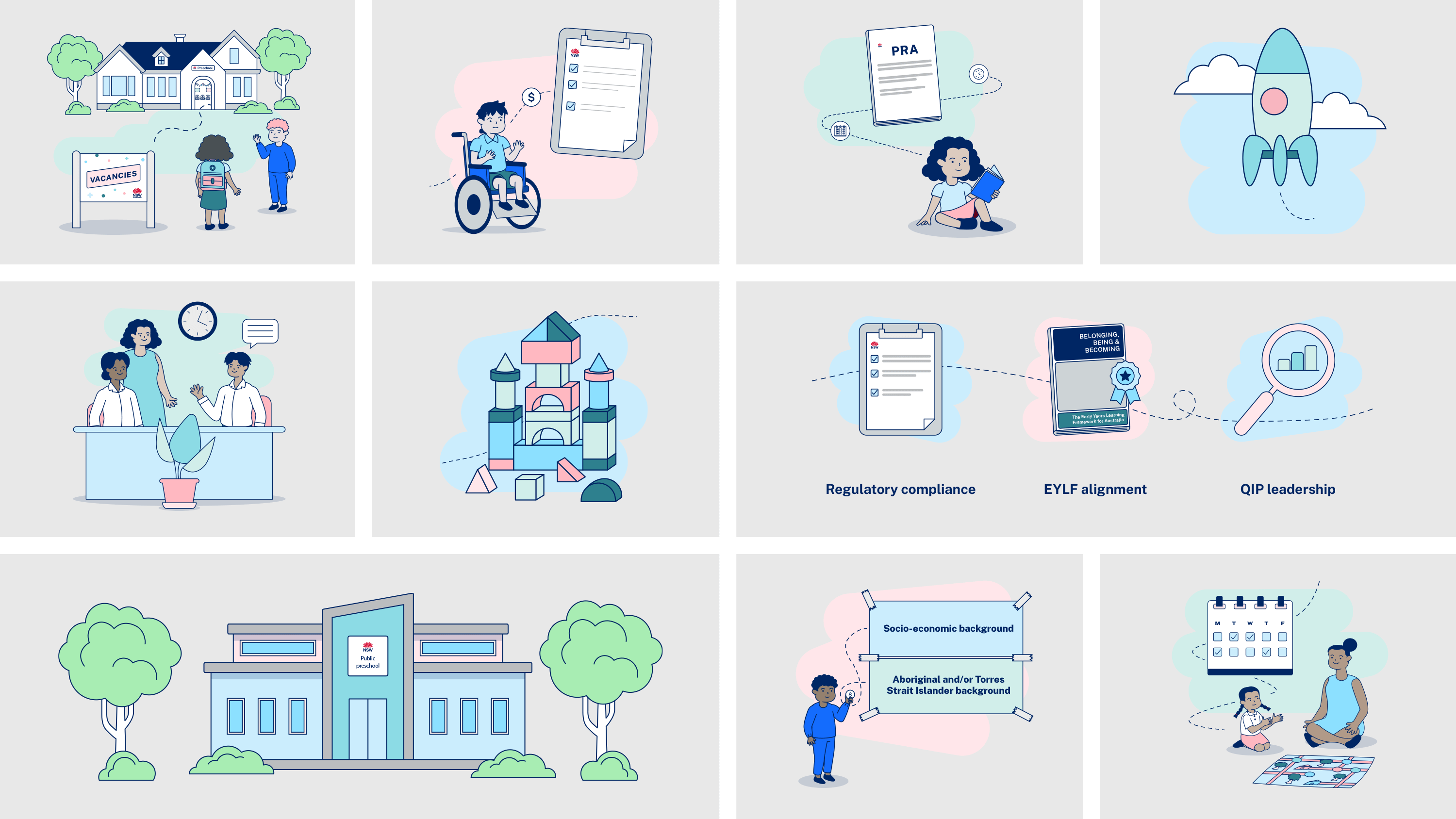 Image showcasing various illustration designs used in the online modules for the Early Learning program.