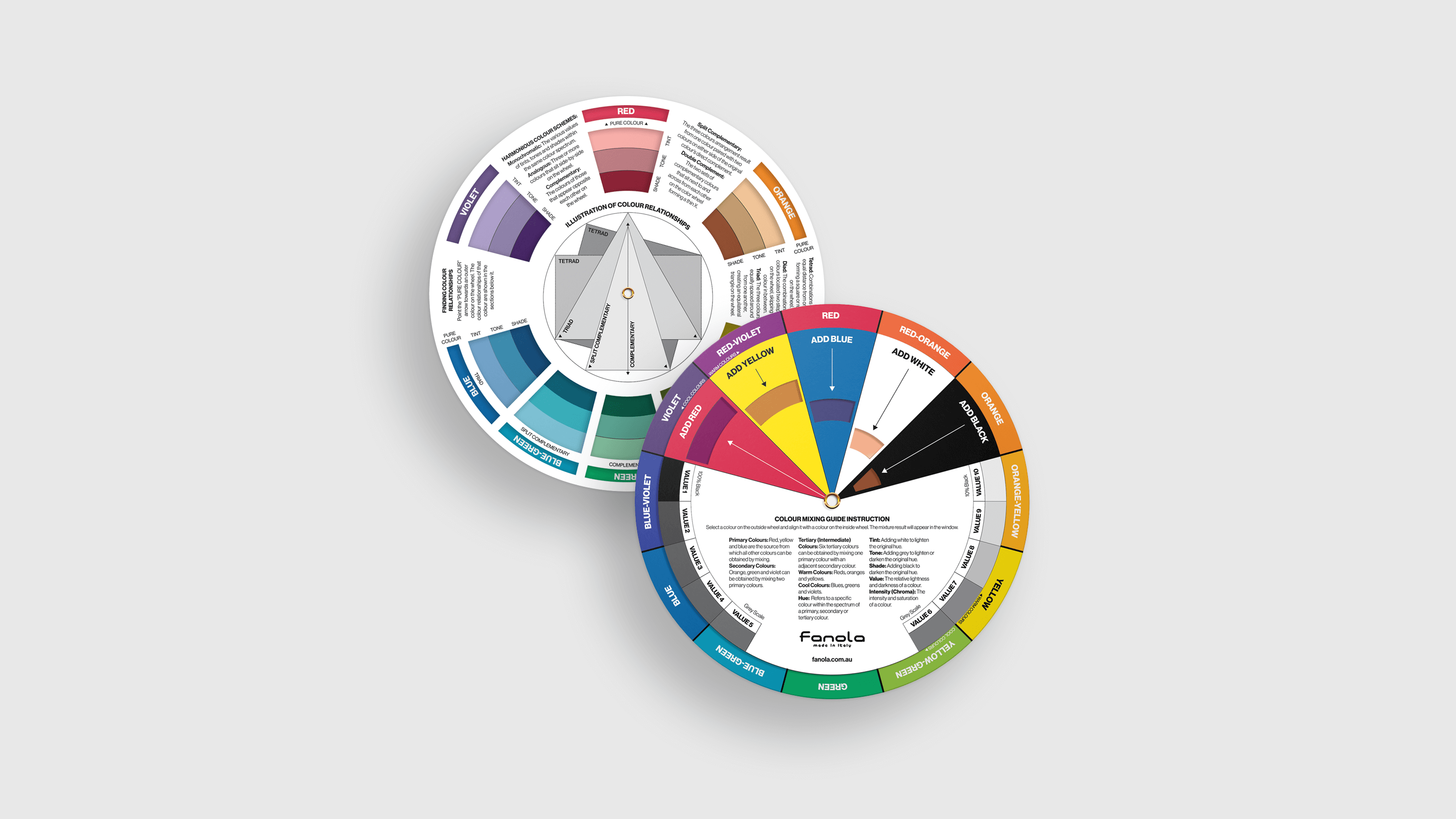 The front and back of the Fanola Colour Mixing Guide