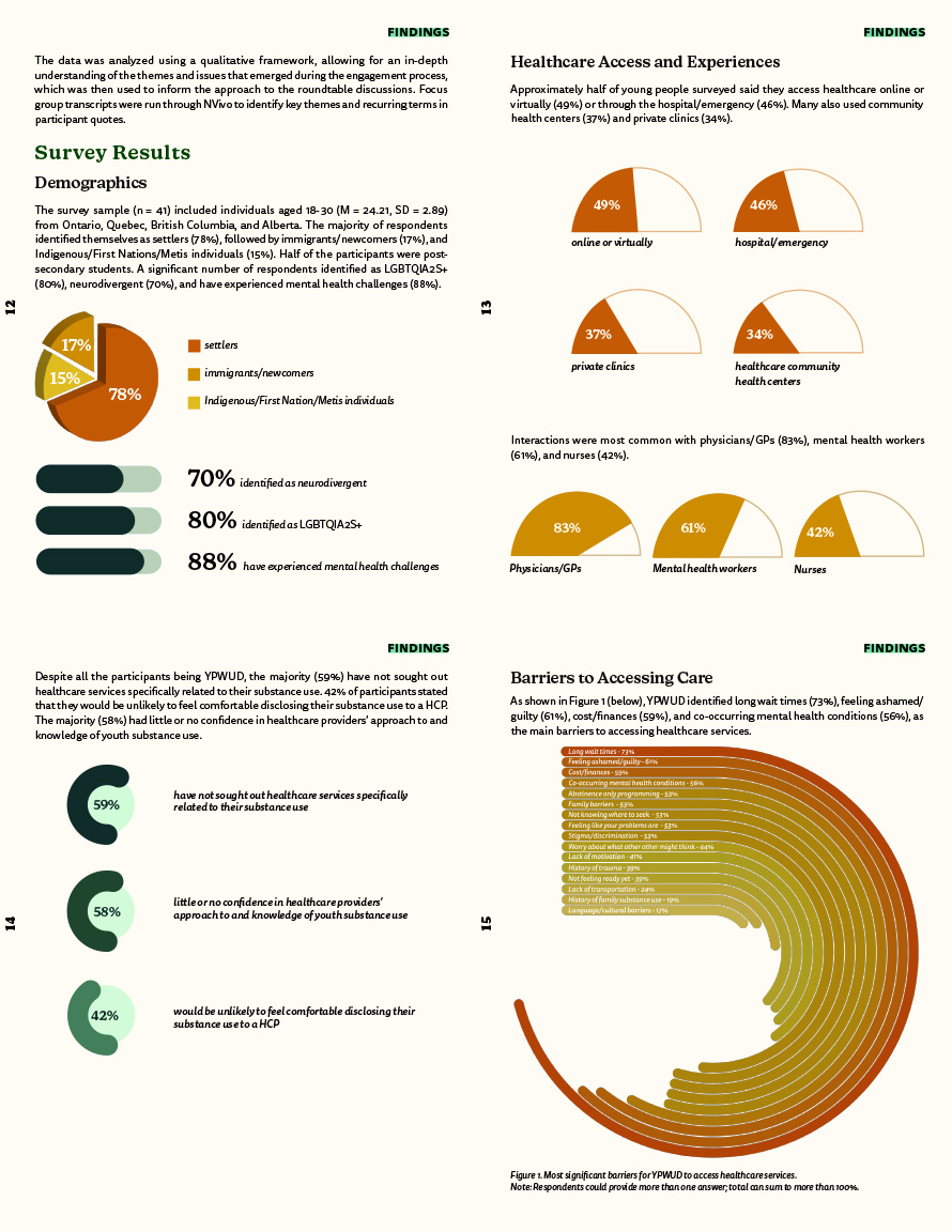 Illustration/Mise-en-page/Visuels RS