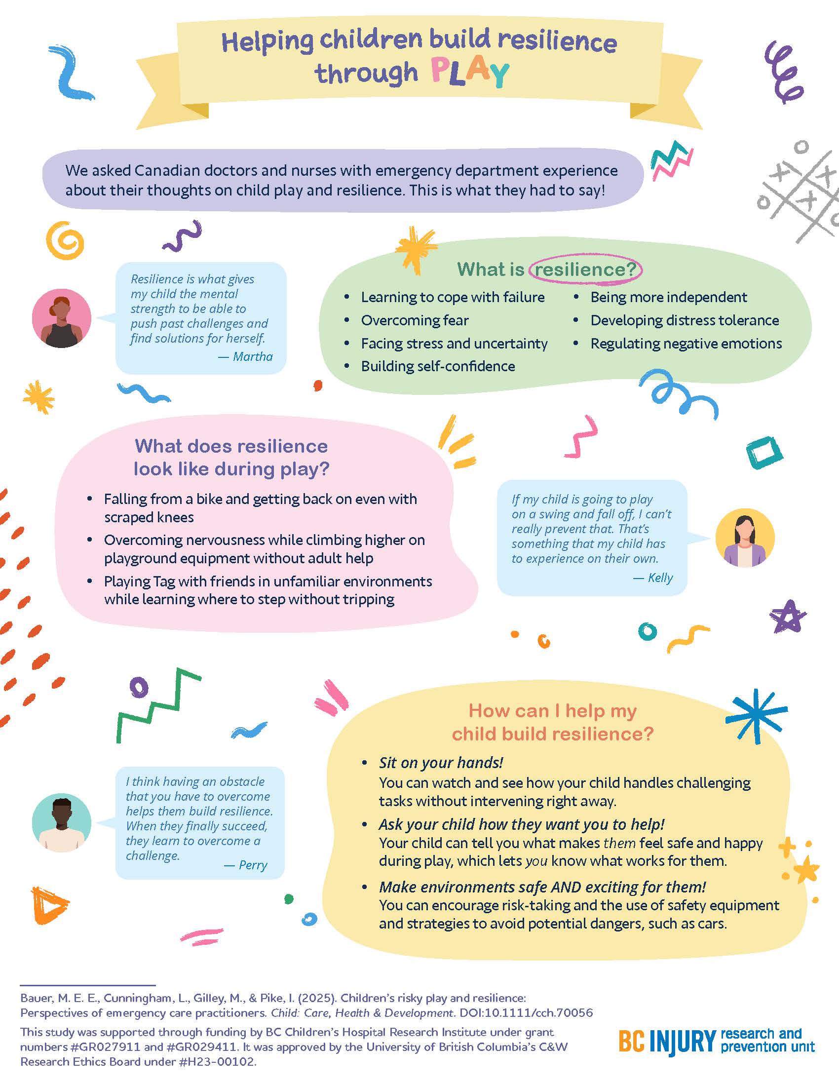 thumbnail of poster on resilience 