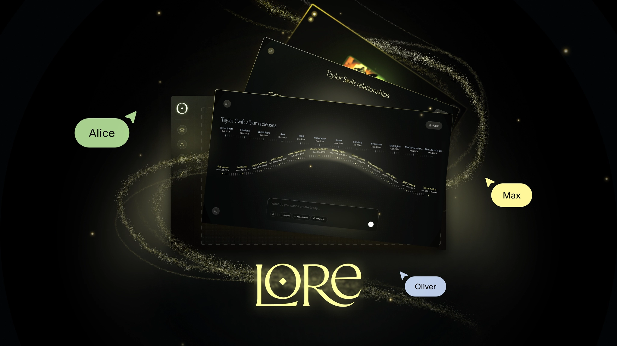 Lore