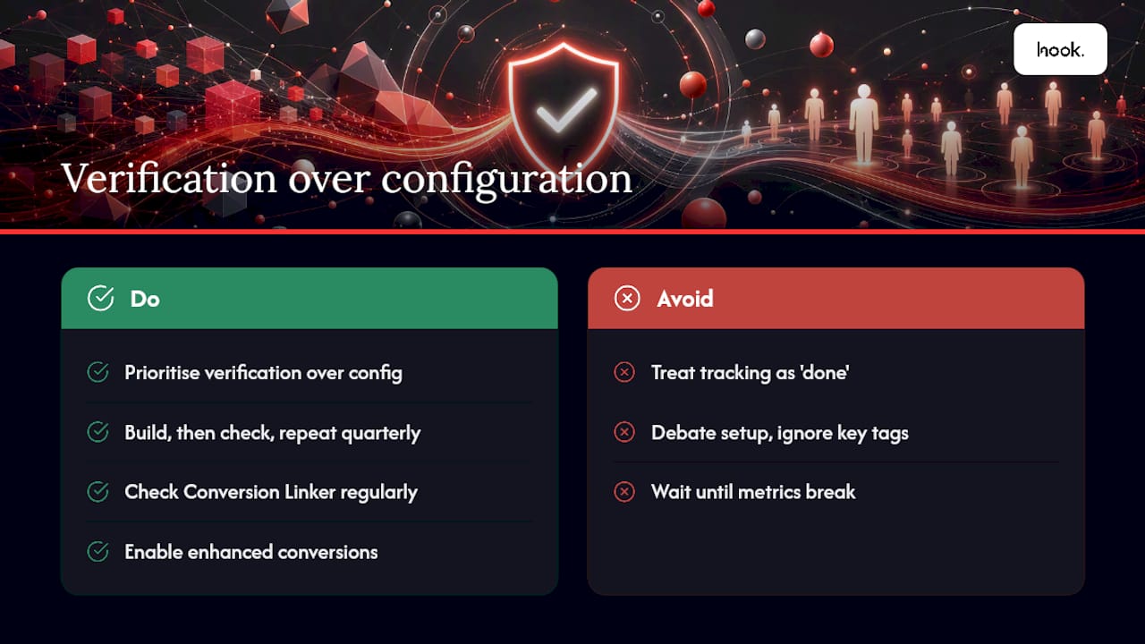 Why most conversion tracking advice misses the point — overview diagram