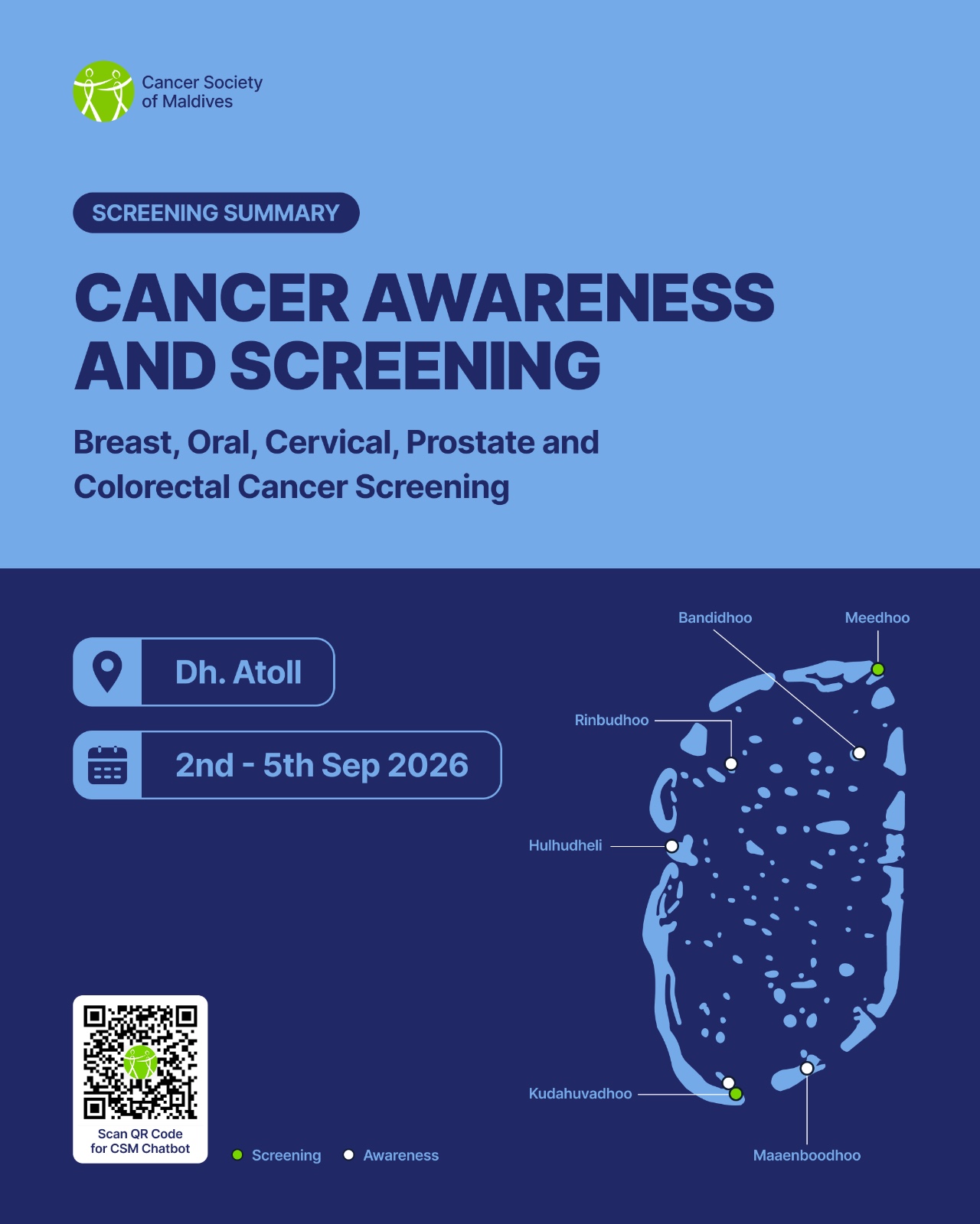 Screening update, slide 5, report cover
