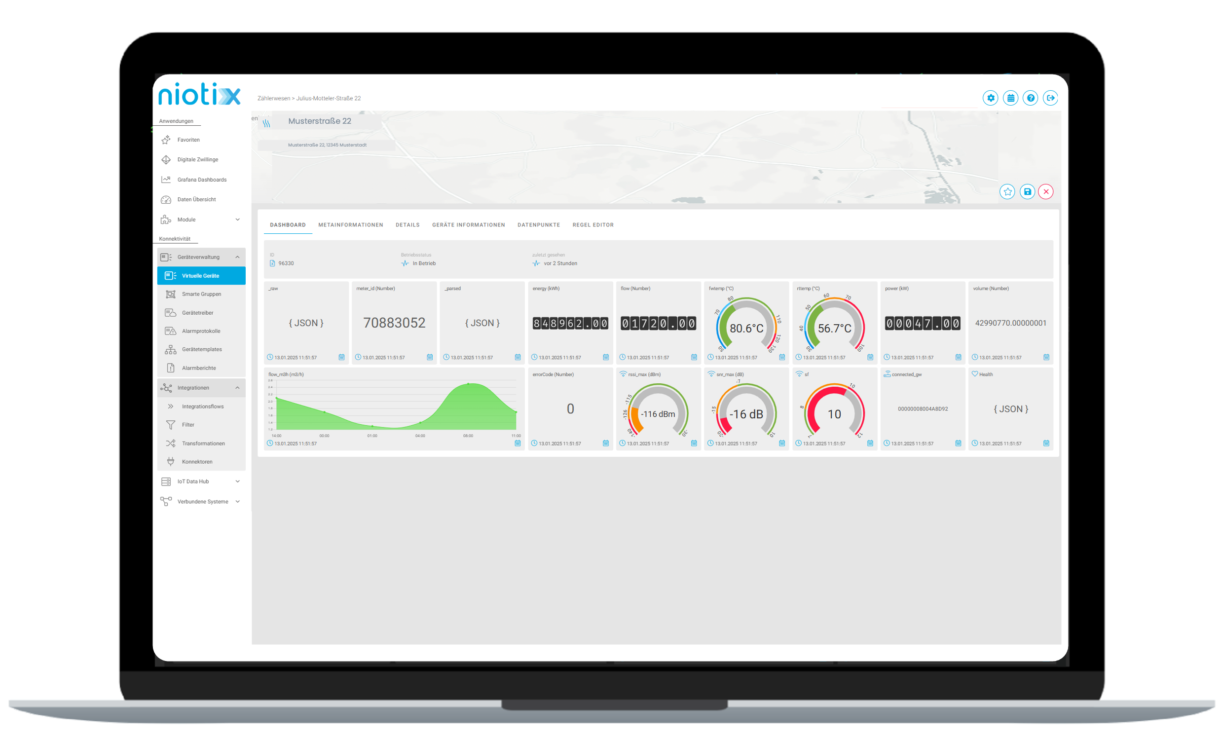 Use Case: Automatisierung der intelligenten Verbrauchsmessung mit Digimondo und AVSystem