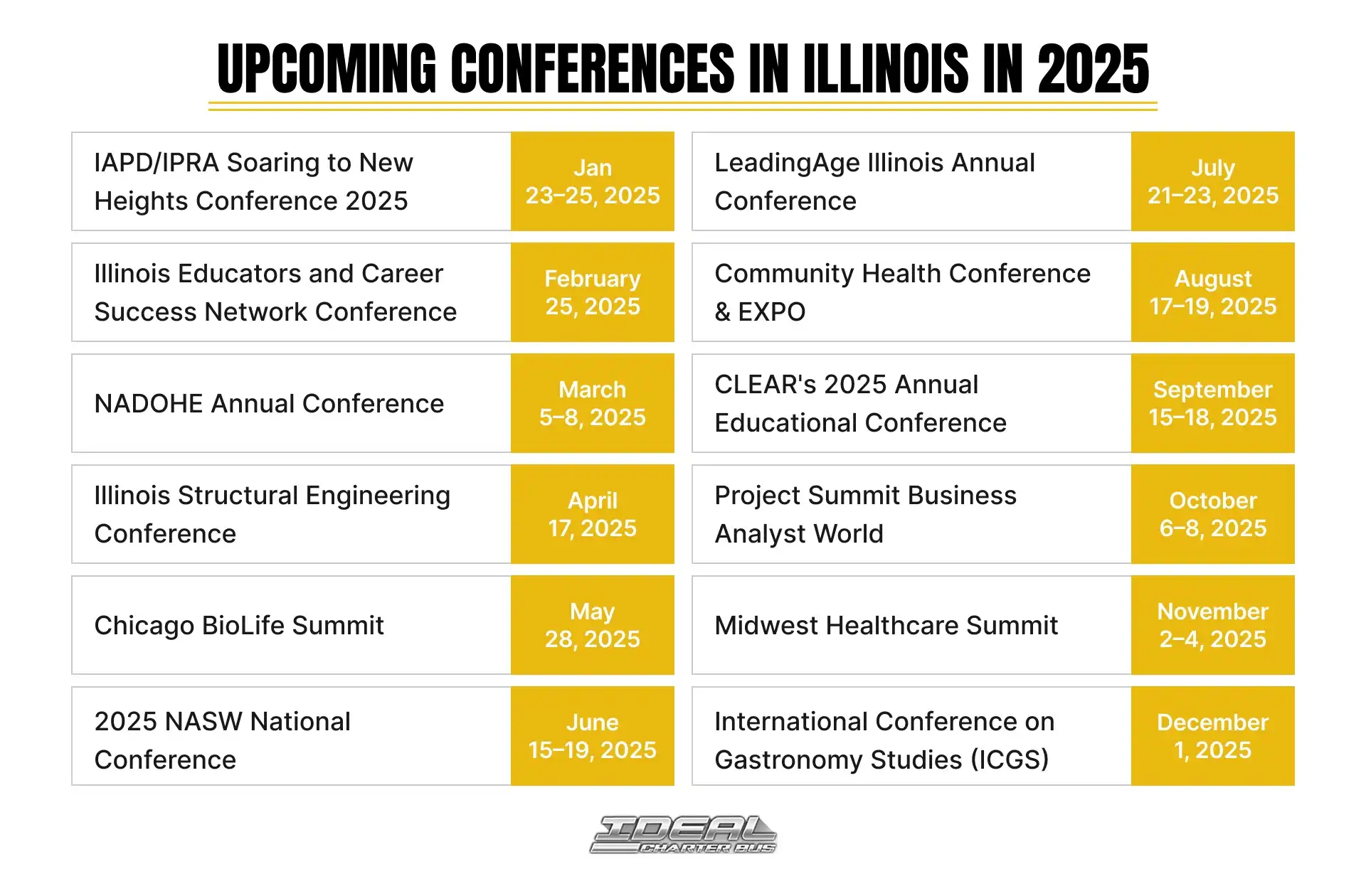 Upcoming Conferences in Illinois in 2025