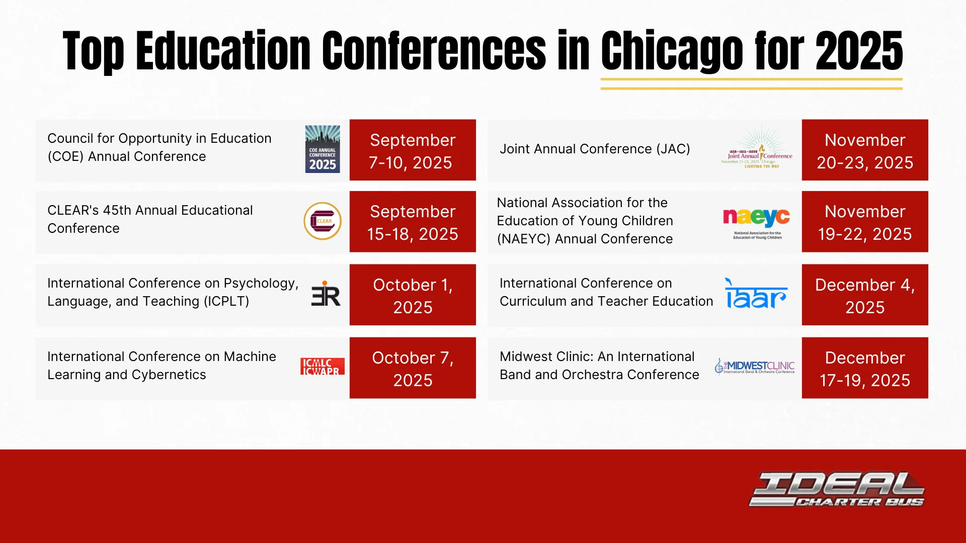 Education Conferences in Chicago, Illinois in 2025