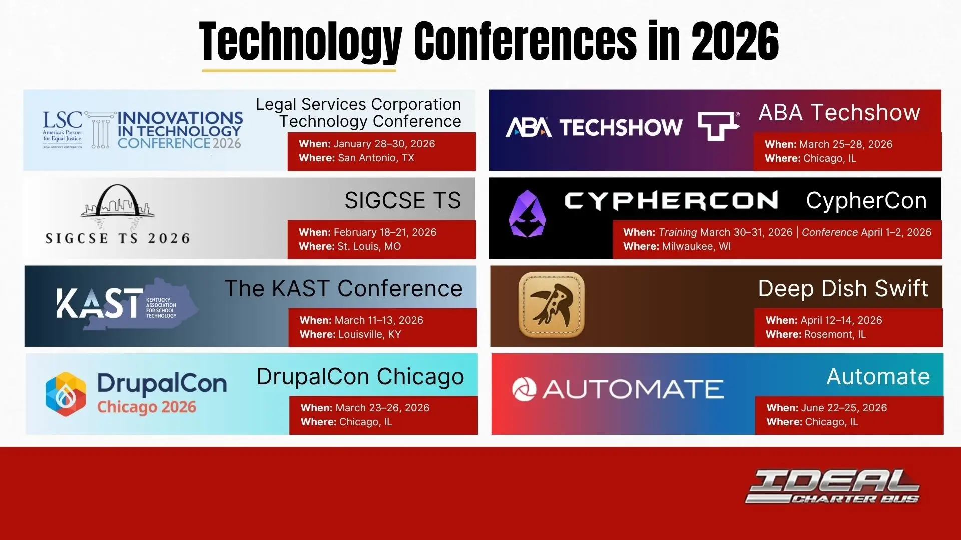 AI and tech conferences in Chicago, Illinois, and other states of the USA