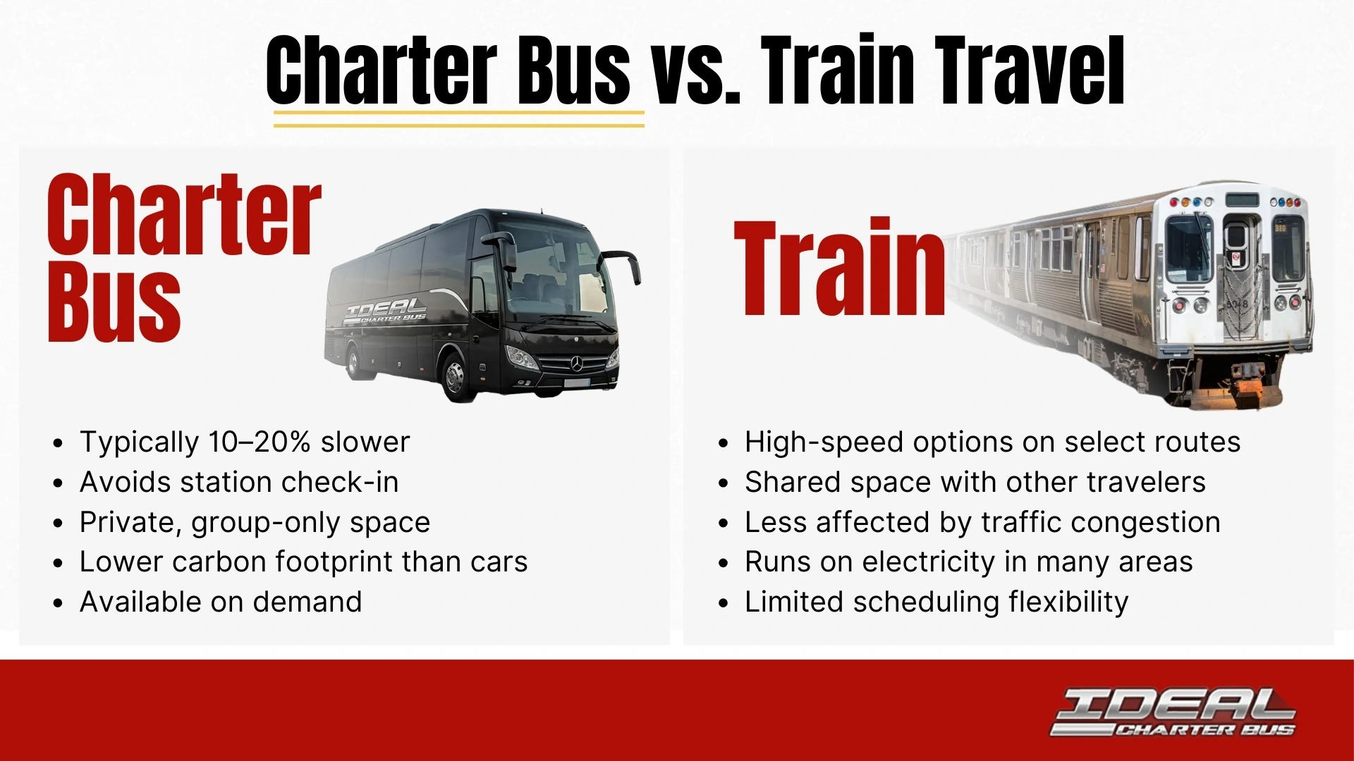 Bus vs train: which is better for your travel?