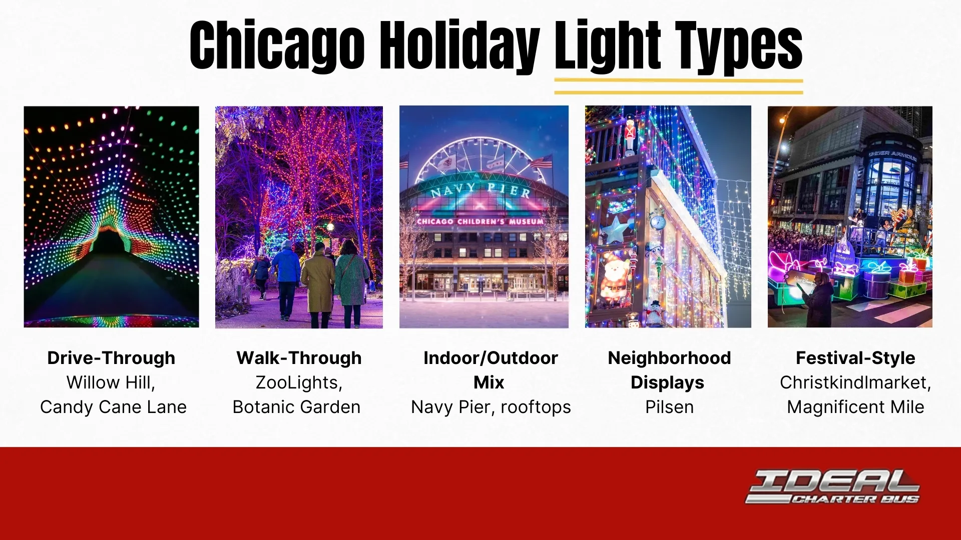 Best holiday light displays in Chicago — the key light types