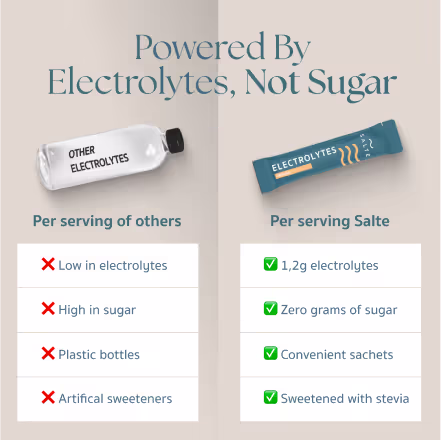 Static ads that pops in the feed