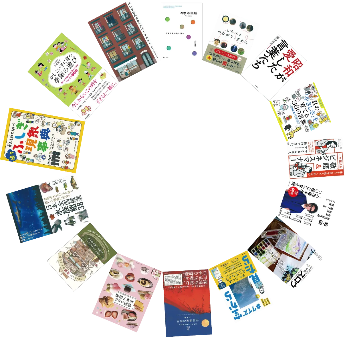 たのやくに転載されている書籍