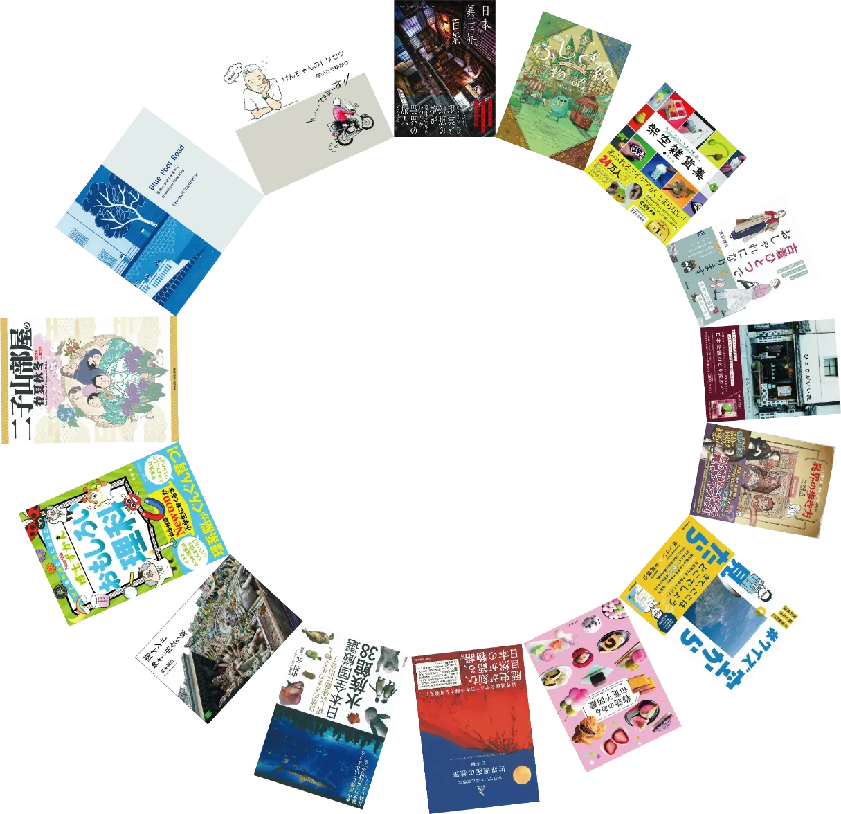 たのやくに転載されている書籍