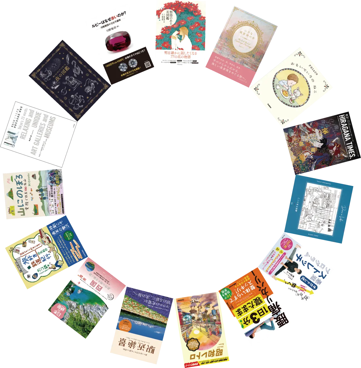 たのやくに転載されている書籍