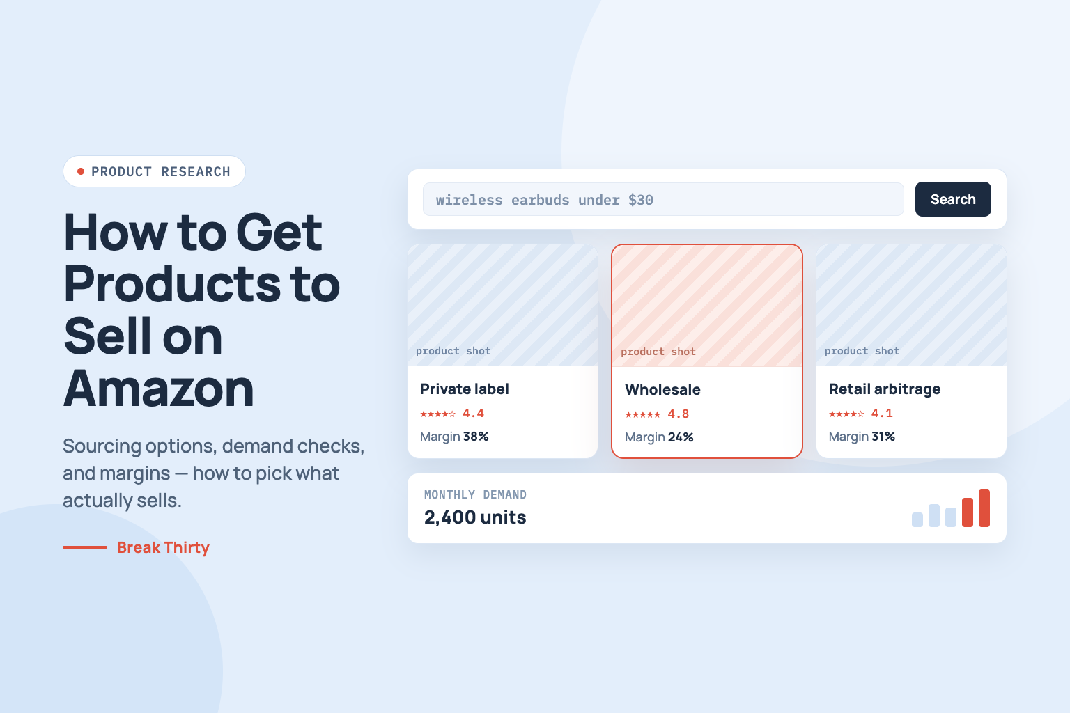 How to Get Products to Sell on Amazon