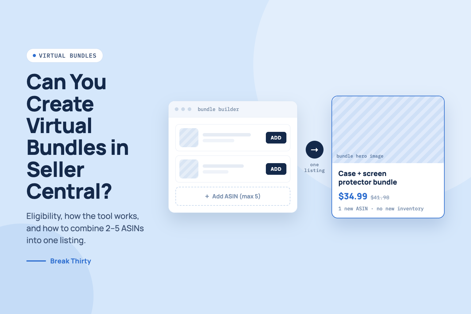Can I Create Virtual Bundles With Seller Central Amazon?