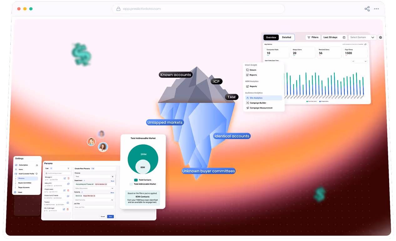 Predictiv's iceberg image