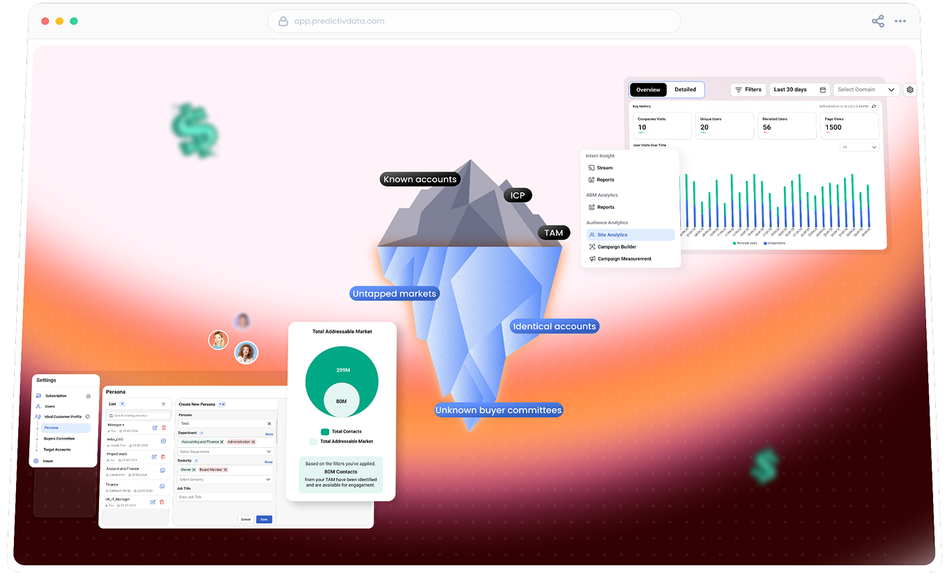 Predictiv's iceberg image