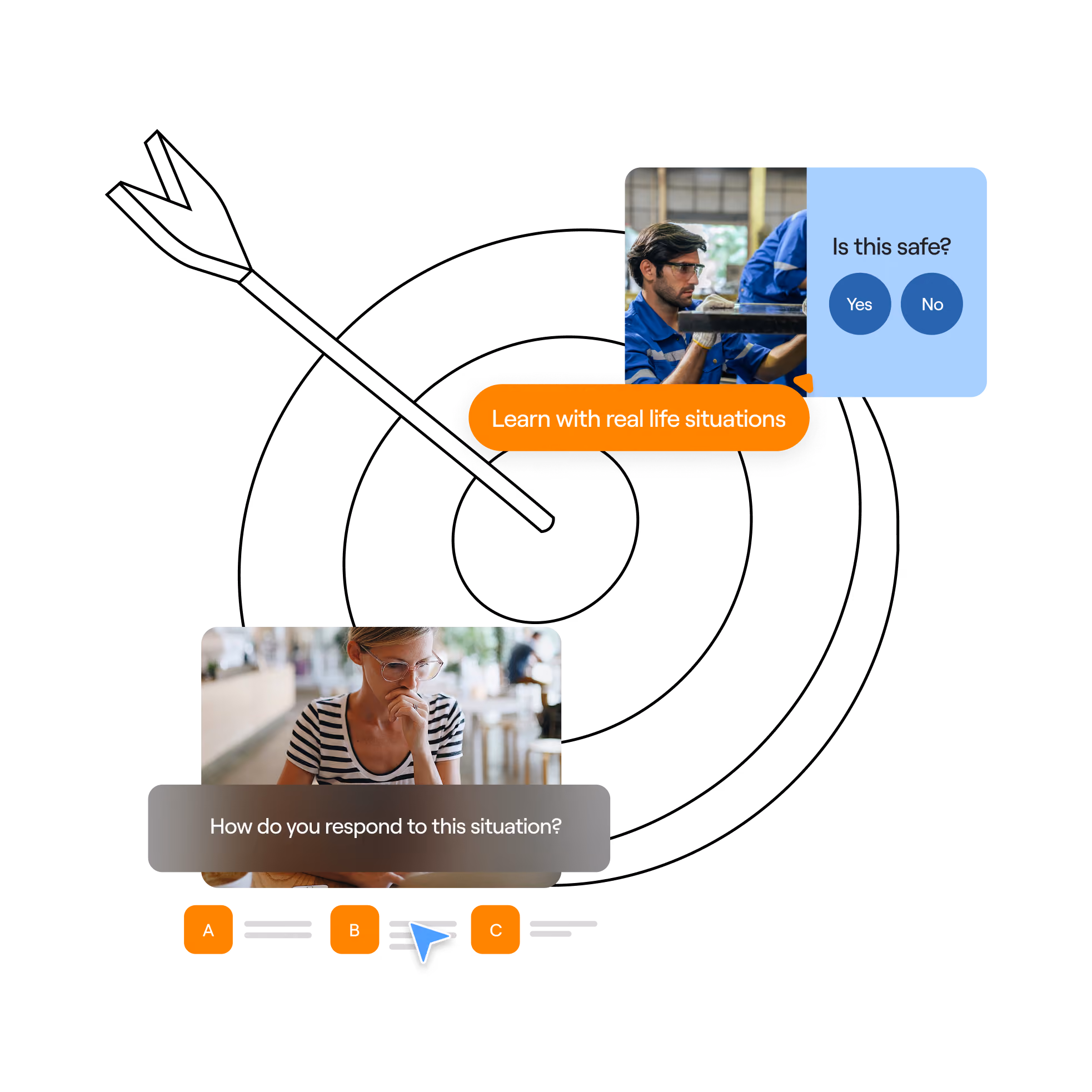 Illustration of learning in context