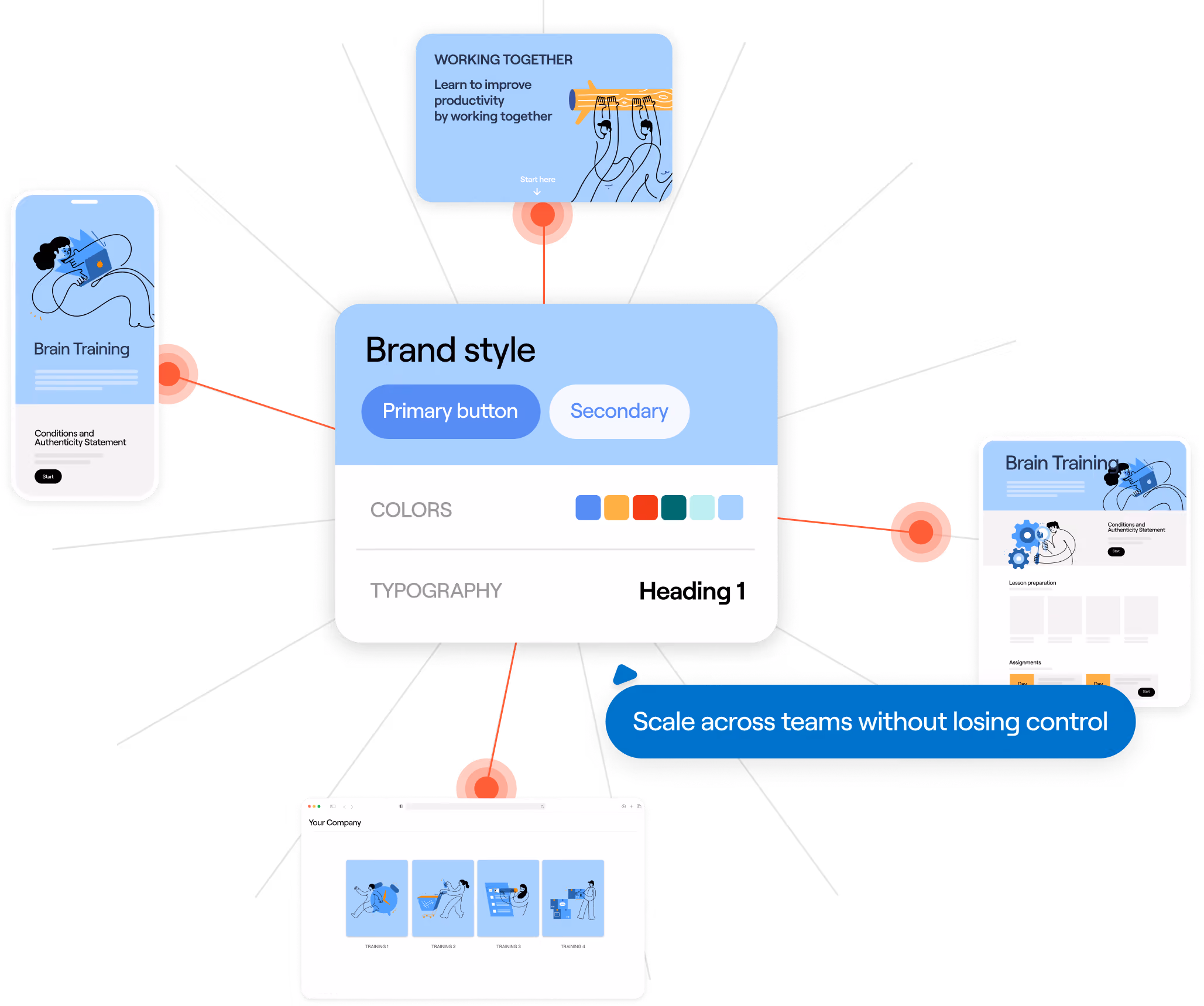 Decentralized content creation in FLOWSPARKS